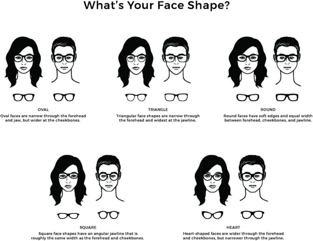 Gucci Cat Eye Optical Frames White White Transparent Luxury Eyewear Made In Japan Injection Frame Designer Fashion for Everyday Luxury