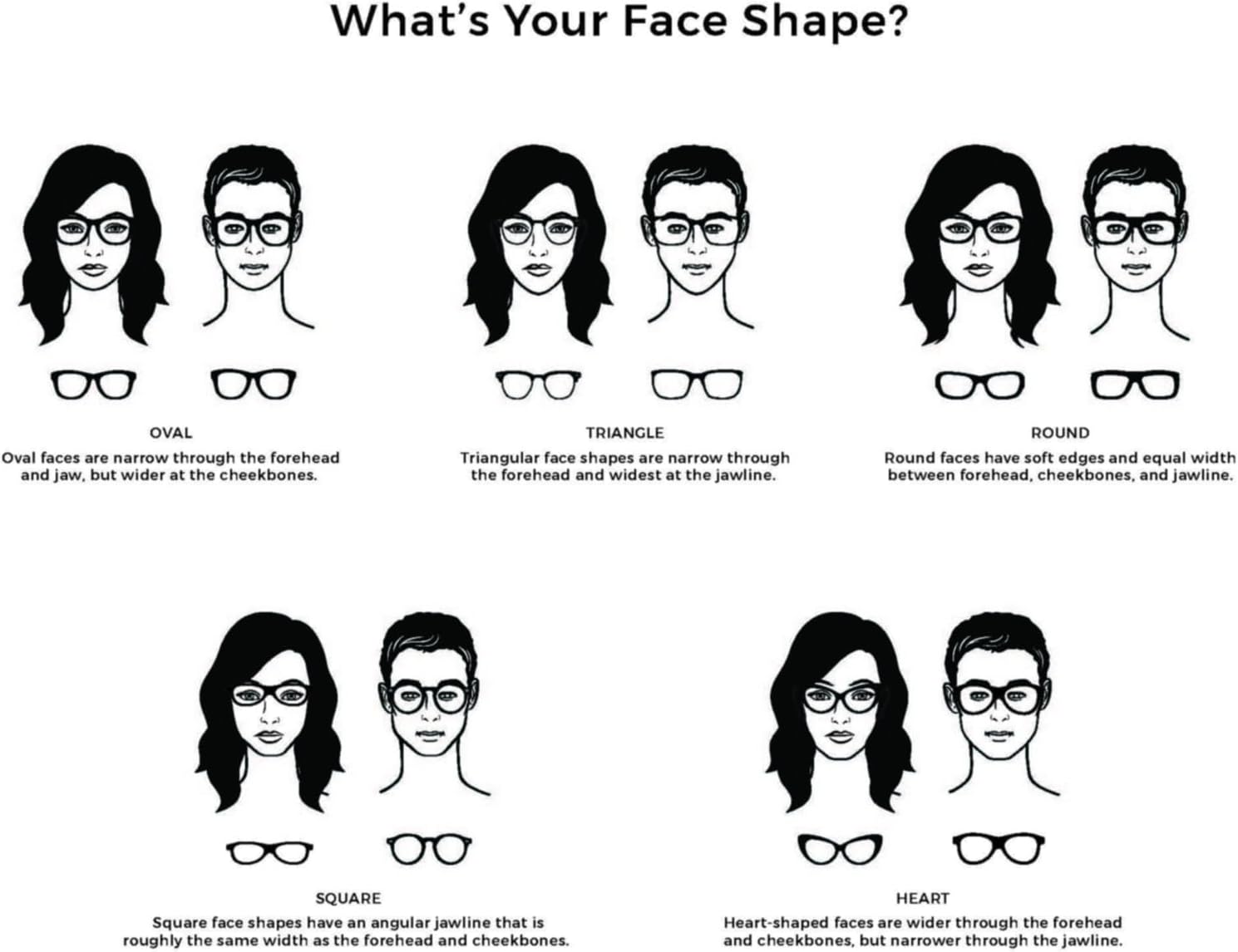 Gucci Cat Eye Optical Frames White White Transparent Luxury Eyewear Made In Japan Injection Frame Designer Fashion for Everyday Luxury