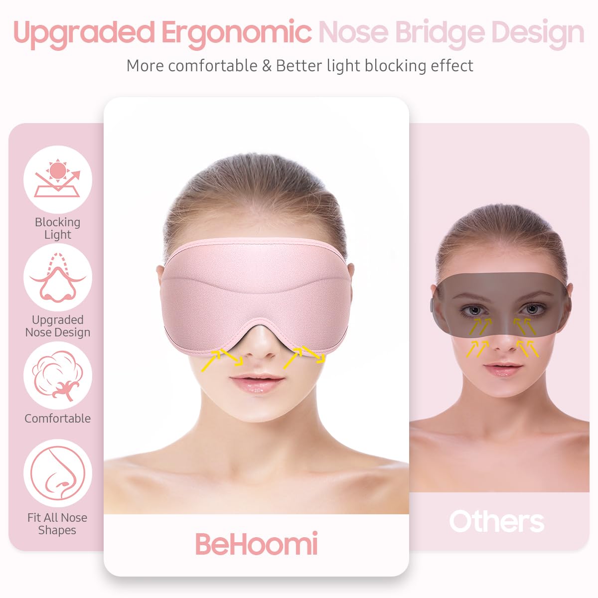 Sleep Mask, Premium Eye Mask for Sleeping, Total Blackout, Super Soft Comfort, Adjustable Fit, Upgraded 3D Ergonomic Designed Sleeping Mask for Home, Office, Travel, Meditation, Yoga, Pink