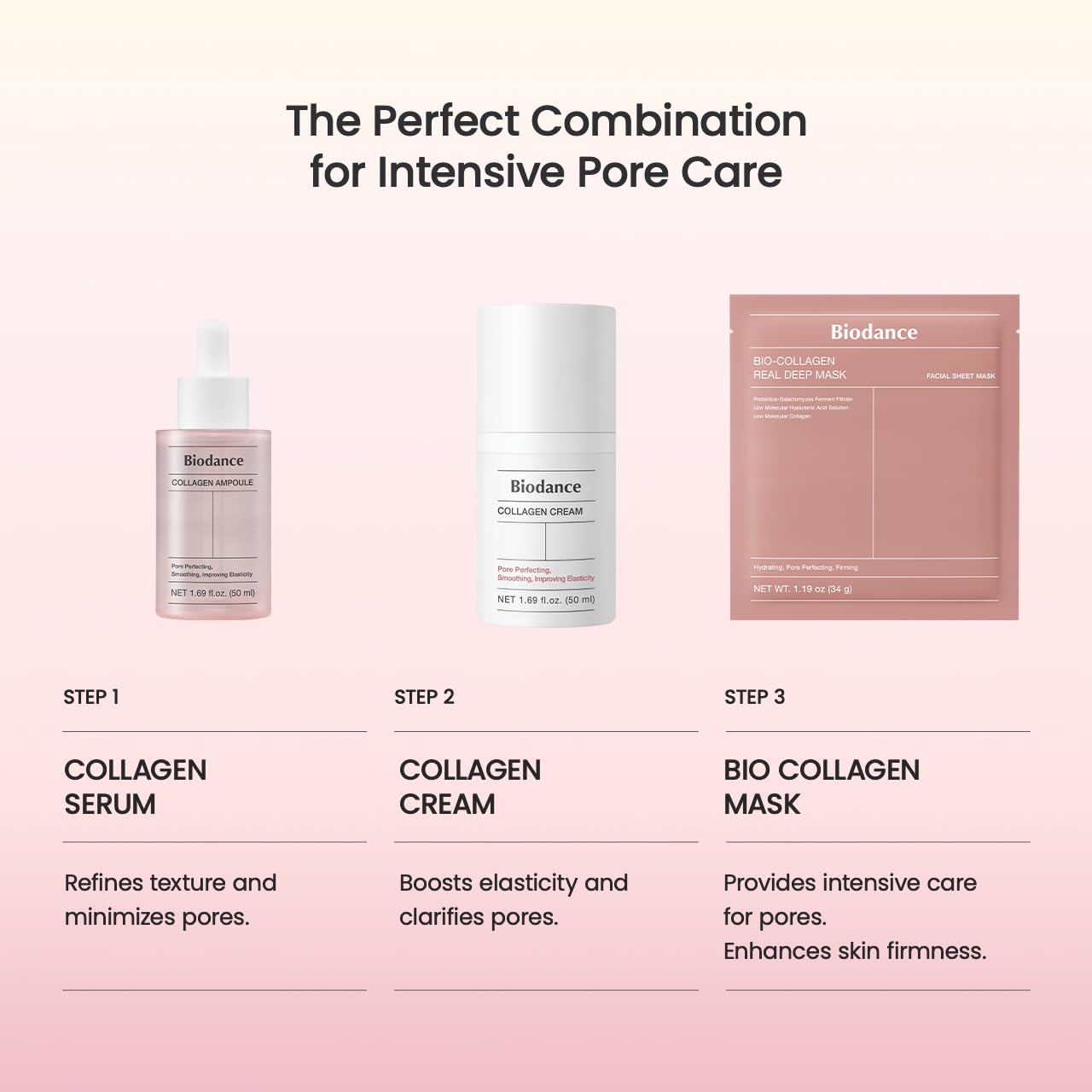 BIODANCE Bio-Collagen Real Deep Mask, Hydrating Overnight Hydrogel Mask, Pore Minimizing, Elasticity Improvement, Korean Skincare | 1.19oz(34g) x 16ea