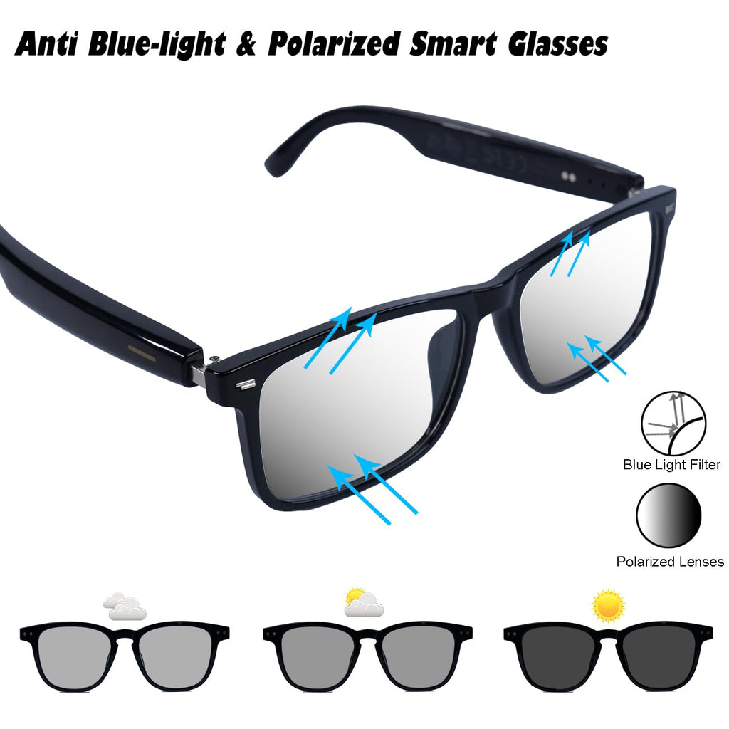 AI Smart Glasses Polarized Audio Sunglasses with Speaker Translation Glasses 164 Language Open Ear Sound Mic Blue Light Glass UV Protection Outdoor Glass for Women Men