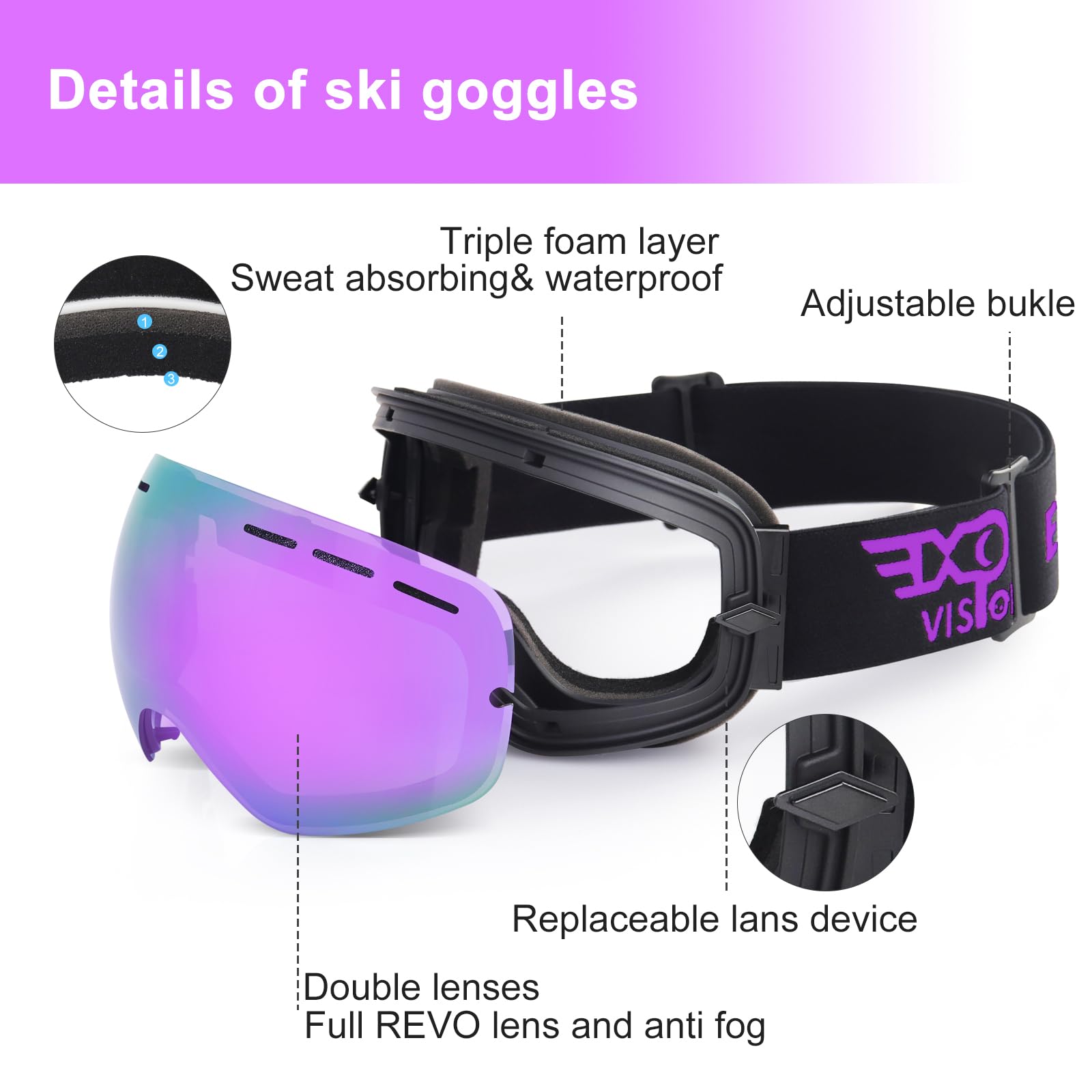 EXP VISION Snowboard Ski Goggles Men Women Youth, Anti Fog OTG Winter Snow Goggles Spherical Detachable Lens