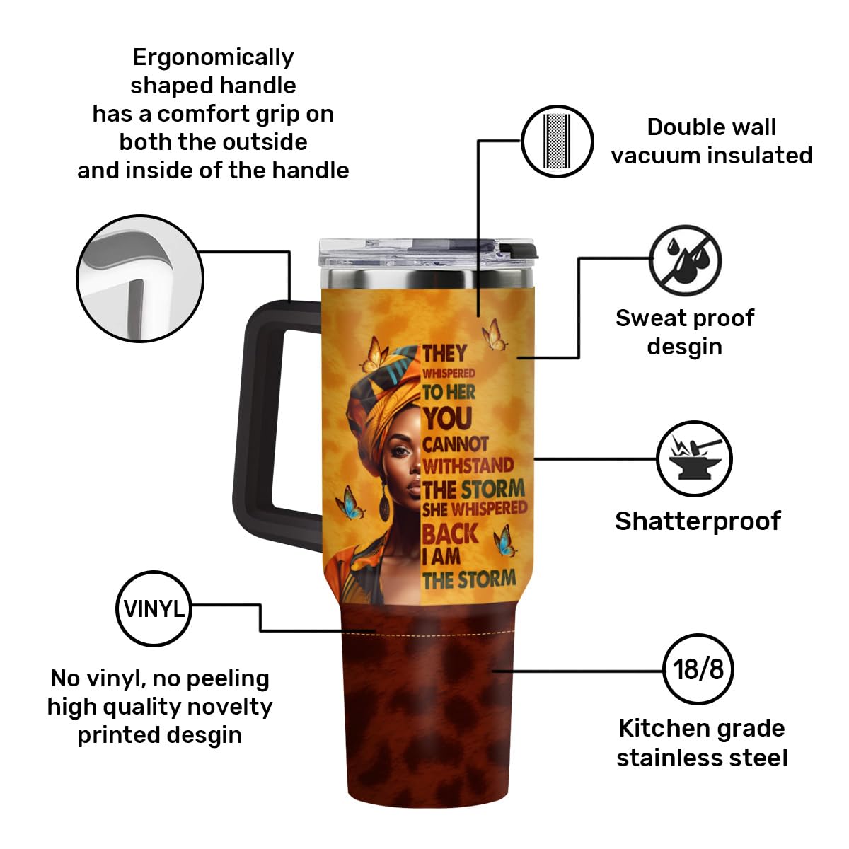 Sistabag - Coffee Tumbler For Black Women - Birthday, Mother's Day, Christmas Gifts For Women, Pride Tumbler For Woman (She Who Kneels Before God, 20 Oz)