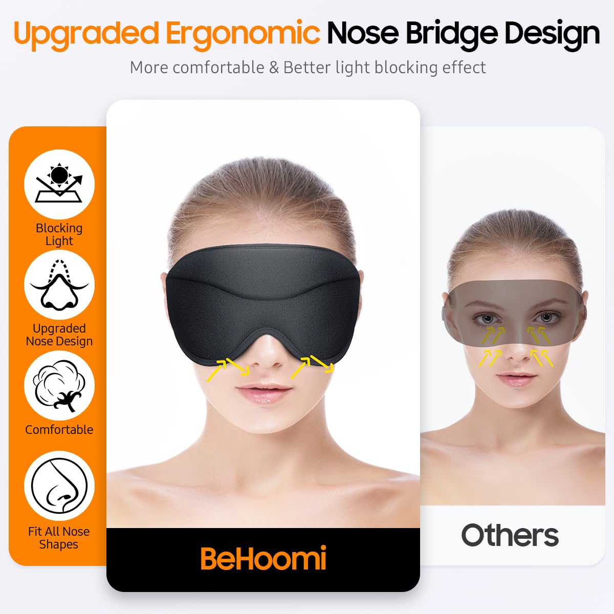 Sleep Mask, Premium Eye Mask for Sleeping, Total Blackout, Super Soft Comfort, Adjustable Fit, Upgraded 3D Ergonomic Designed Sleeping Mask for Home, Office, Travel, Meditation, Yoga, Pink
