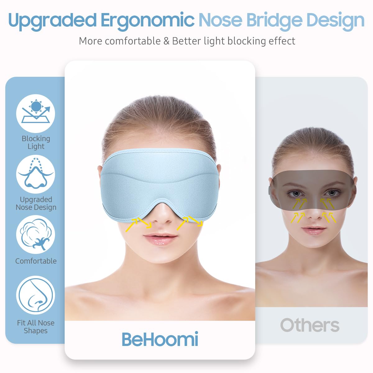 Sleep Mask, Premium Eye Mask for Sleeping, Total Blackout, Super Soft Comfort, Adjustable Fit, Upgraded 3D Ergonomic Designed Sleeping Mask for Home, Office, Travel, Meditation, Yoga, Pink