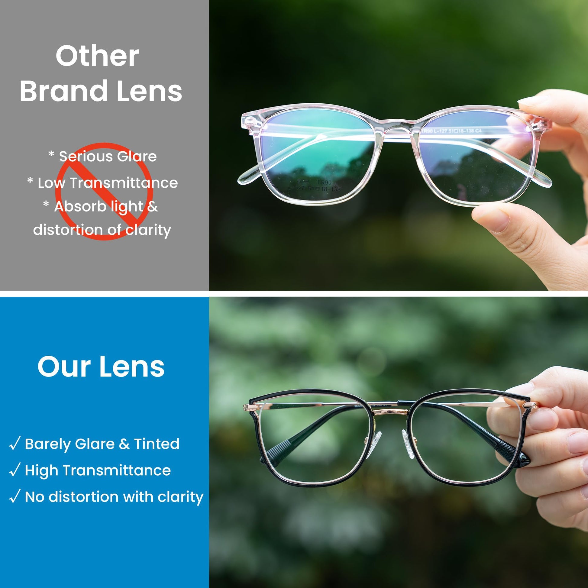 GUDVUE Blue Light Glasses, Computer/Gaming/TV/Phones Glasses for women, Anti Glare/UV400/Eye Strain