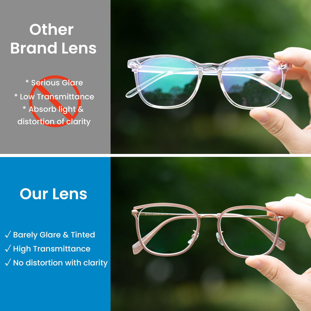 GUDVUE Blue Light Glasses, Computer/Gaming/TV/Phones Glasses for women, Anti Glare/UV400/Eye Strain