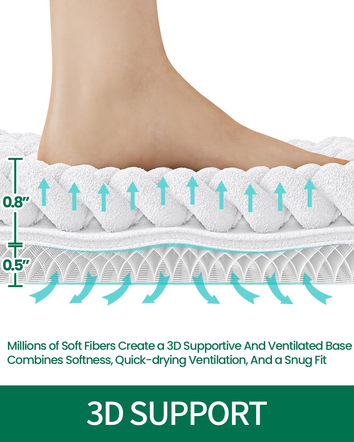 LUMI Luxury Bathroom Rug, Ultra Soft Quick Dry Bath Mat, Non-Slip Absorbent Thick Chenille Bath Rug, Cozy Braid Design Floor Mat for Bathtub, Sink, Laundry, Bedroom, White, 24"x36"