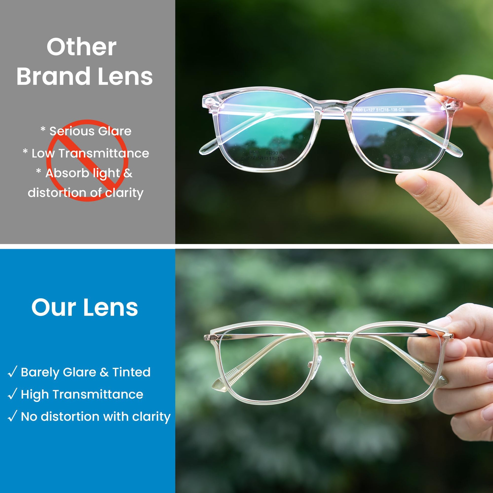 GUDVUE Blue Light Glasses, Computer/Gaming/TV/Phones Glasses for women, Anti Glare/UV400/Eye Strain