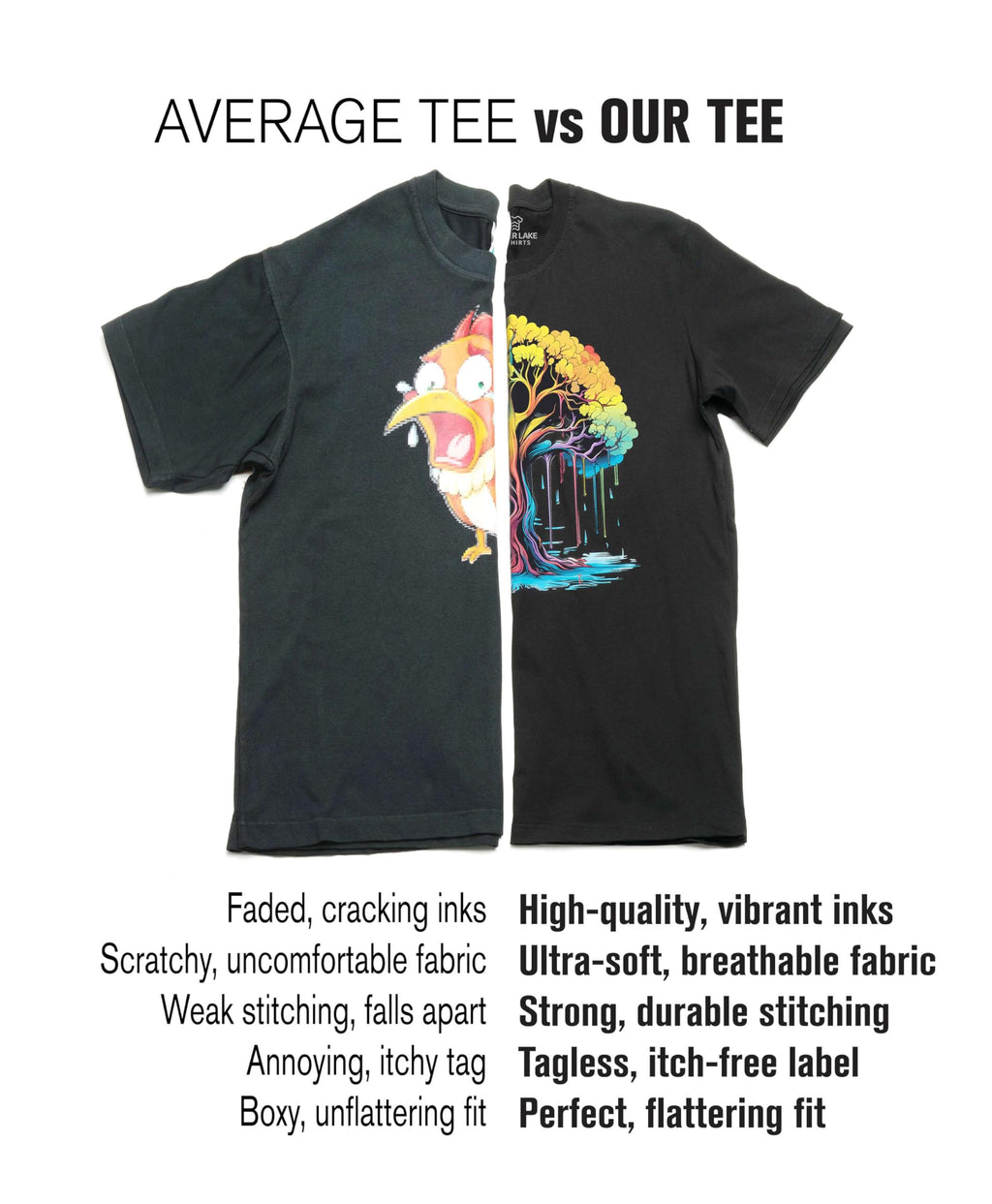 Men's Funny T-Shirt DIY Shirt Mechanic Engineer Garage T-Shirts Humorous Gifts Father's Day Tee