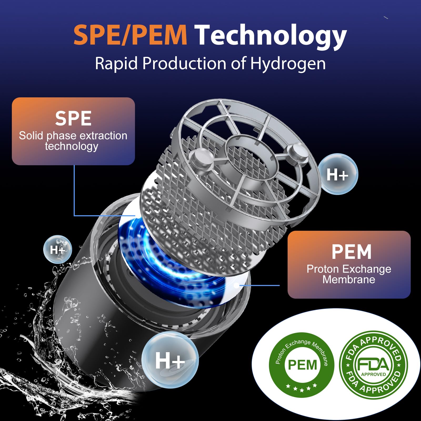 Hydrogen Water Bottle Generator, Portable Rechargeable aquahealth Hydrogen Water, Hydrogen Water Ionizer Machine, with SPE/PEM Technology, for Home Office Travel Fitness Drinking