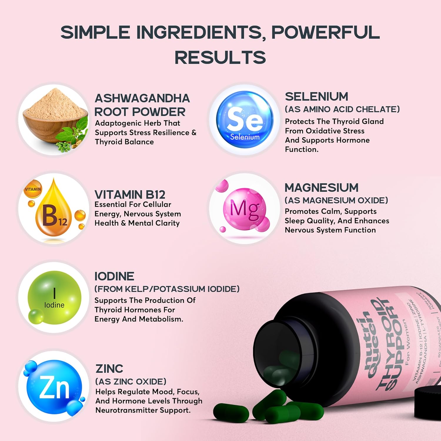 Thyroid Support for Women, Female Vitamin Supplement with Ashwagandha, Zinc, Kelp & Iodine, Women's Health Supplements for Energy & Hormone Balance, Contains Vitamins B-12-60 Capsules