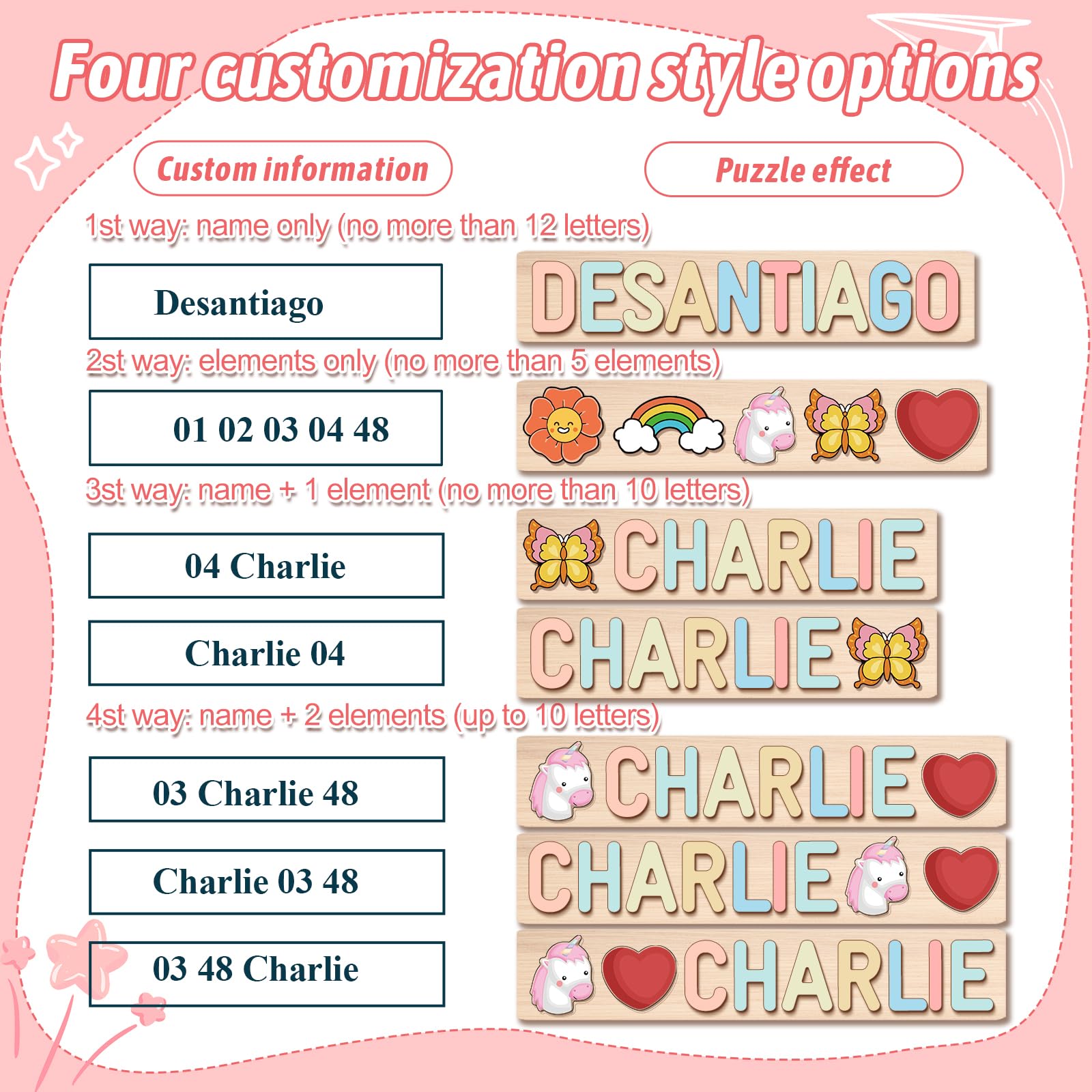 Personalized Name Puzzle for Kids, Personalized Baby Gifts Custom Name Puzzles for Toddlers 1-3 Animal Puzzle, Customized 1st Birthday for Girls & Boys Wooden Puzzle Montessor Toys for Kids