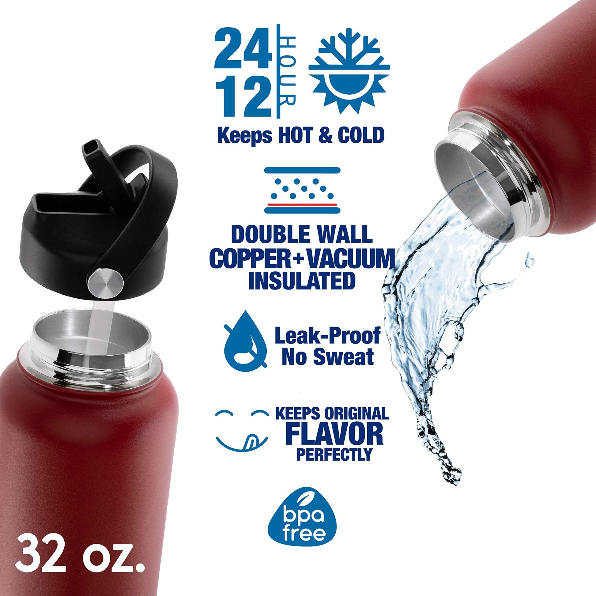 Amazing Items Personalized Water Bottle w/Straw & Lid, 18 oz - Black | Custom Stainless Steel Sports Water Bottle w/Name and Text - Double Wall, Vacuum Insulated - Rotating Handle