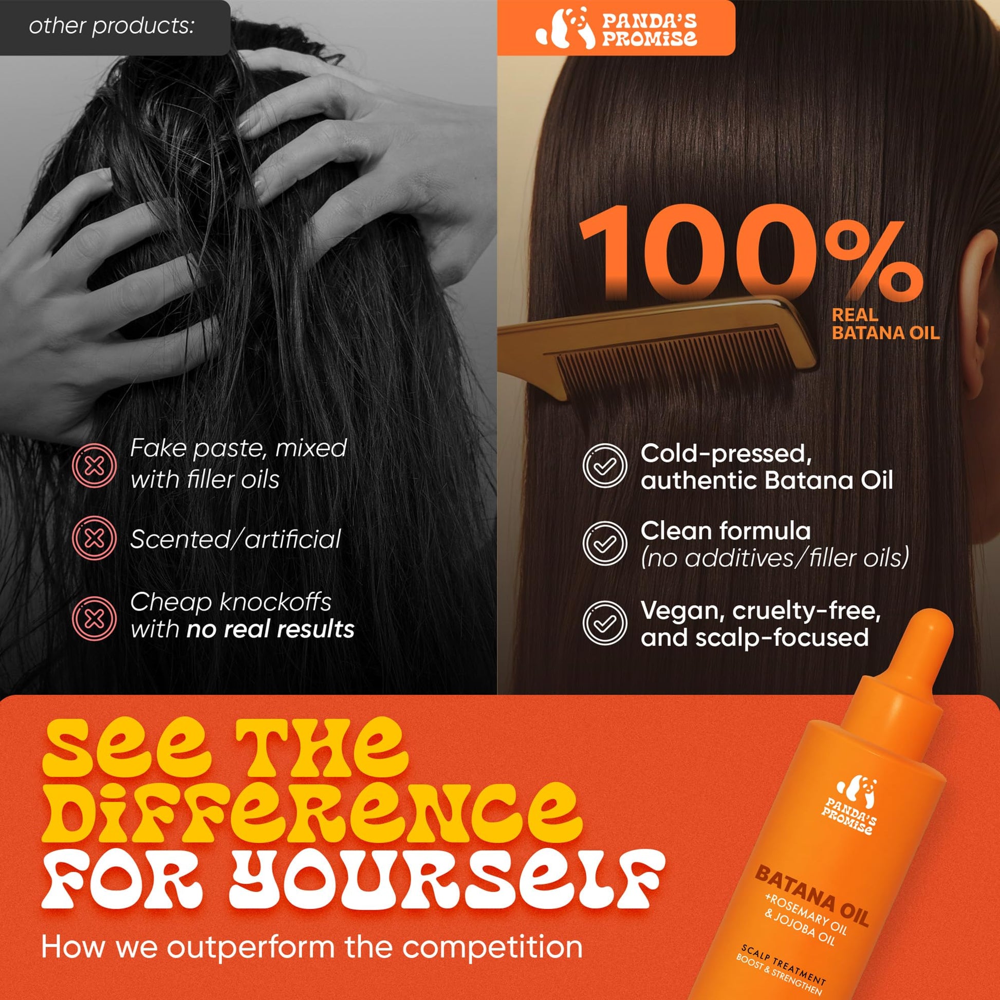 Panda's Promise Batana Oil for Hair Growth with Rosemary Oil, Jojoba Oil & Castor Oil- Natural Dry Scalp Treatment Product for Thinning (2 x 50ML = 100ML)