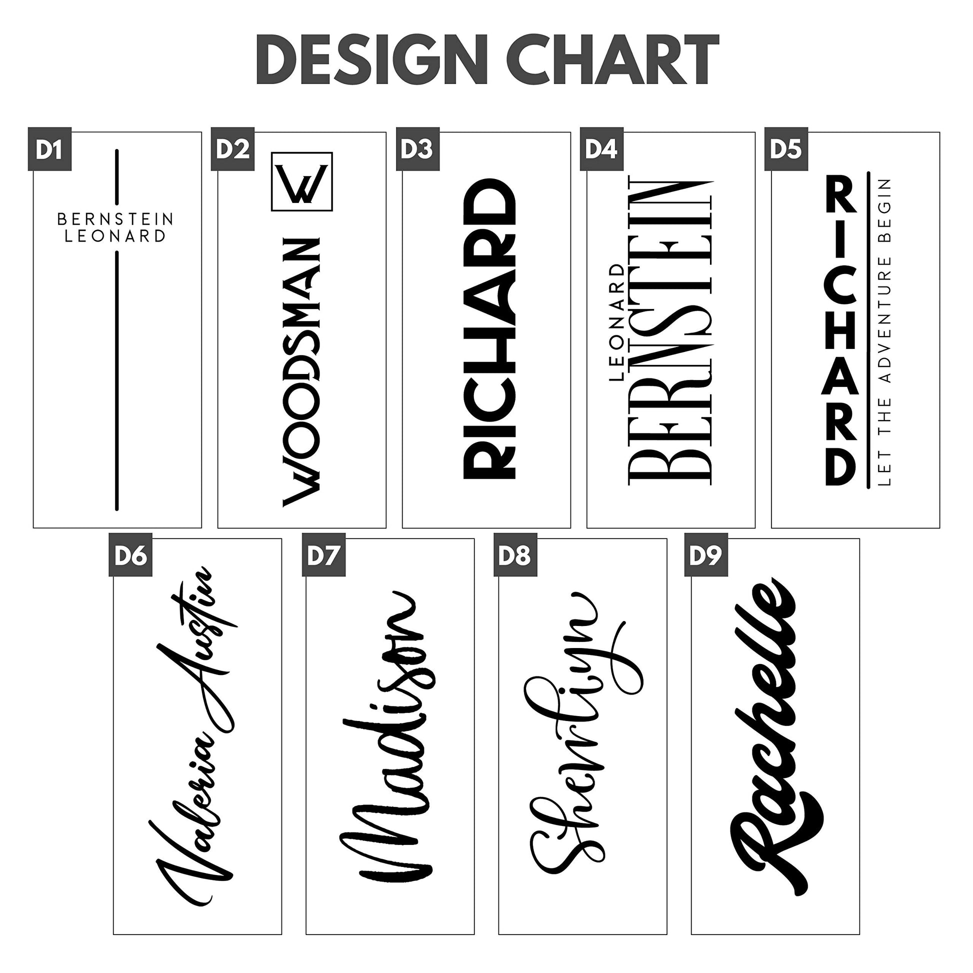 Amazing Items Personalized Water Bottle w/Straw & Lid, 18 oz - Black | Custom Stainless Steel Sports Water Bottle w/Name and Text - Double Wall, Vacuum Insulated - Rotating Handle